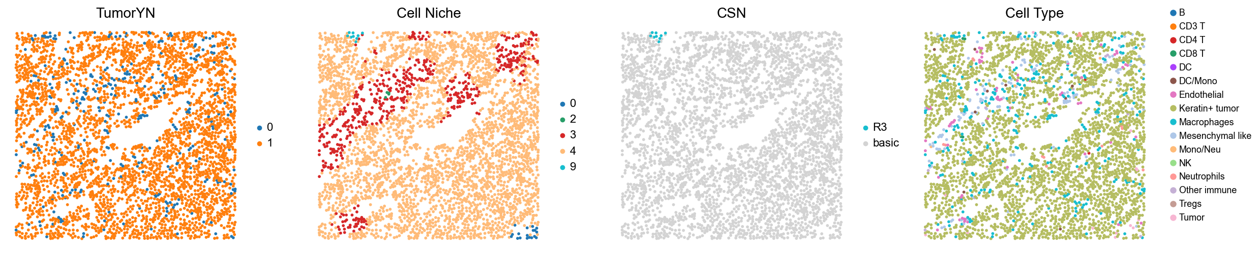 ../../_images/Case-control_studies_2.2_MIBI-TOF_TNBC_Keren2018_runHarmonics_34_31.png