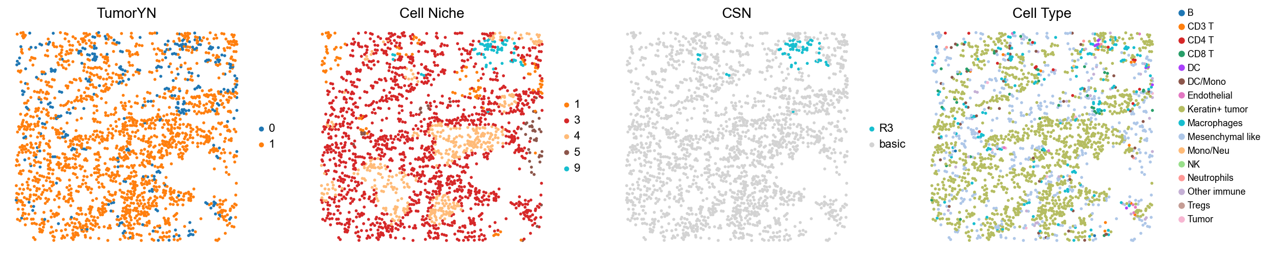 ../../_images/Case-control_studies_2.2_MIBI-TOF_TNBC_Keren2018_runHarmonics_34_33.png