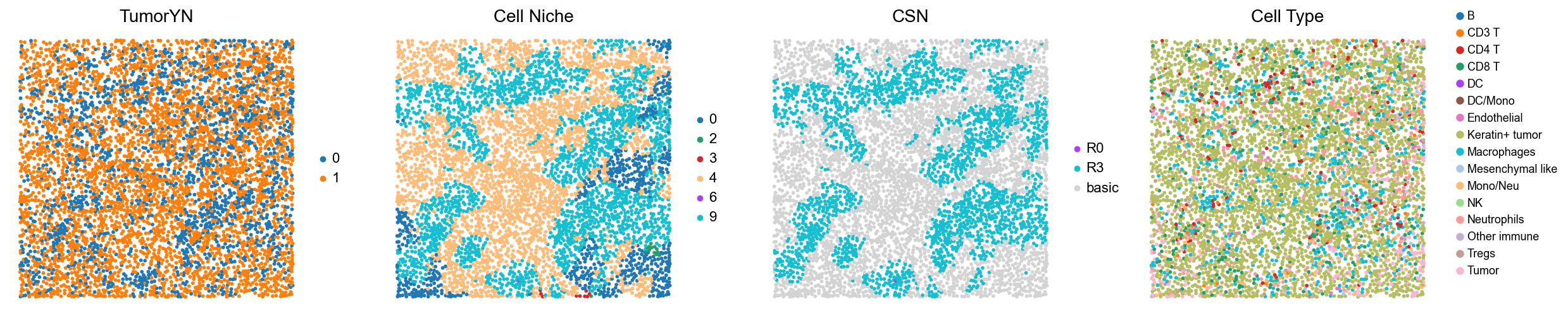 ../../_images/Case-control_studies_2.2_MIBI-TOF_TNBC_Keren2018_runHarmonics_34_9.png