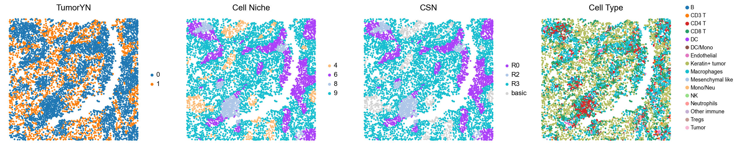 ../../_images/Case-control_studies_2.2_MIBI-TOF_TNBC_Keren2018_runHarmonics_36_17.png