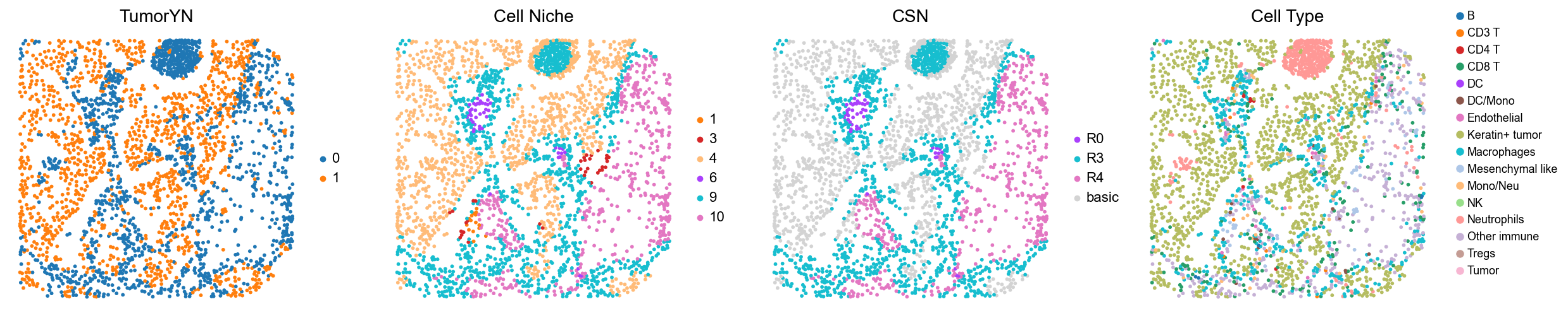 ../../_images/Case-control_studies_2.2_MIBI-TOF_TNBC_Keren2018_runHarmonics_36_19.png