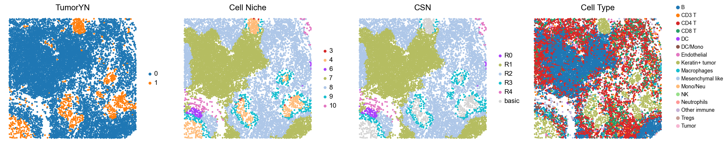 ../../_images/Case-control_studies_2.2_MIBI-TOF_TNBC_Keren2018_runHarmonics_36_21.png