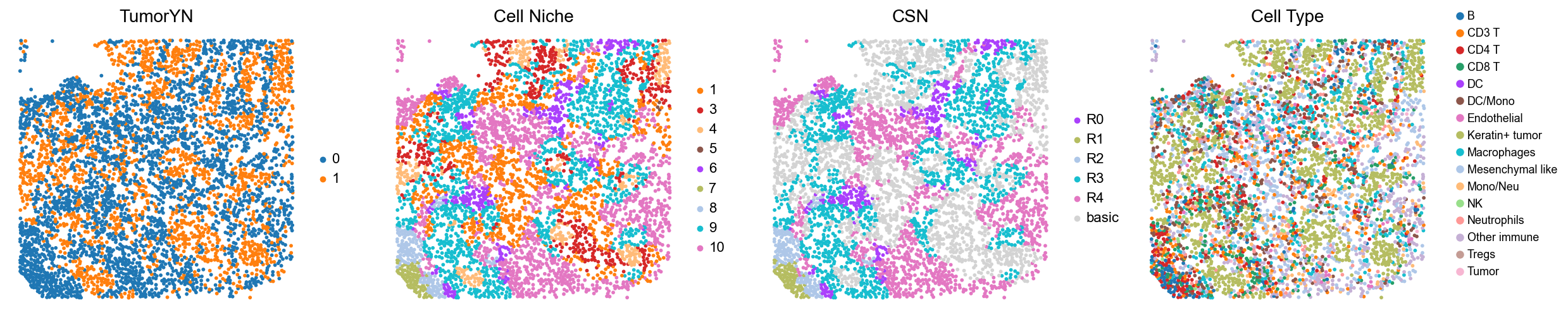 ../../_images/Case-control_studies_2.2_MIBI-TOF_TNBC_Keren2018_runHarmonics_36_29.png