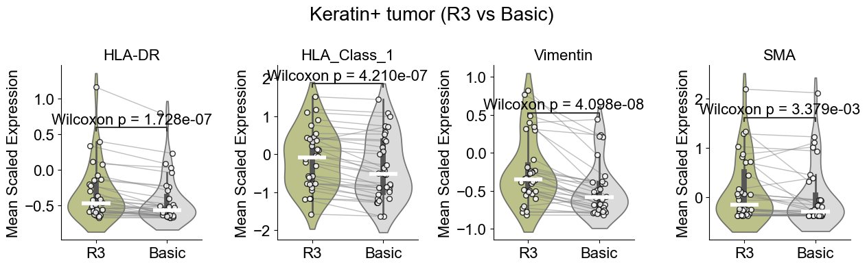 ../../_images/Case-control_studies_2.2_MIBI-TOF_TNBC_Keren2018_runHarmonics_52_1.png