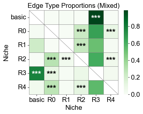 ../../_images/Case-control_studies_2.2_MIBI-TOF_TNBC_Keren2018_runHarmonics_79_1.png