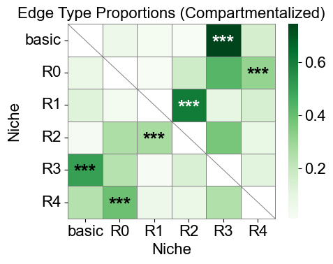 ../../_images/Case-control_studies_2.2_MIBI-TOF_TNBC_Keren2018_runHarmonics_81_1.png