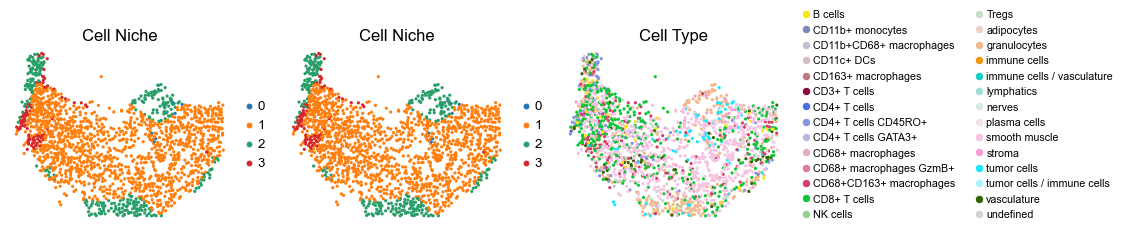 ../../_images/Case-control_studies_2.3_CODEX_CRC_Schurch2020_runHarmonics_32_11.png