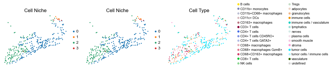 ../../_images/Case-control_studies_2.3_CODEX_CRC_Schurch2020_runHarmonics_32_127.png