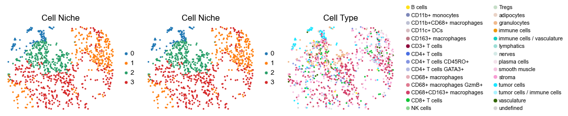 ../../_images/Case-control_studies_2.3_CODEX_CRC_Schurch2020_runHarmonics_32_37.png