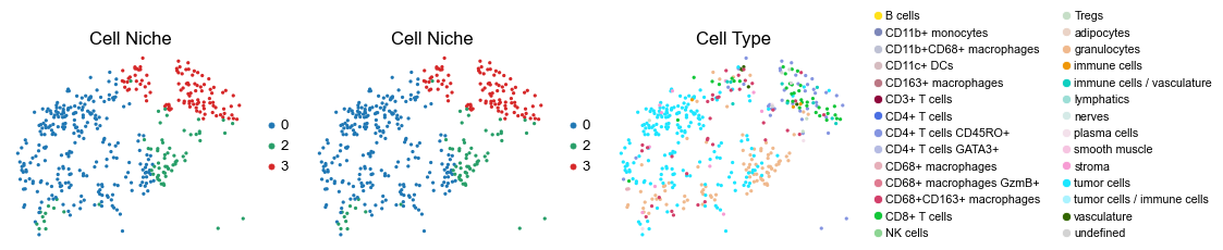 ../../_images/Case-control_studies_2.3_CODEX_CRC_Schurch2020_runHarmonics_32_95.png