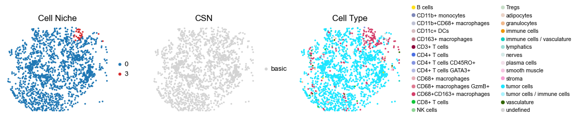 ../../_images/Case-control_studies_2.3_CODEX_CRC_Schurch2020_runHarmonics_34_101.png