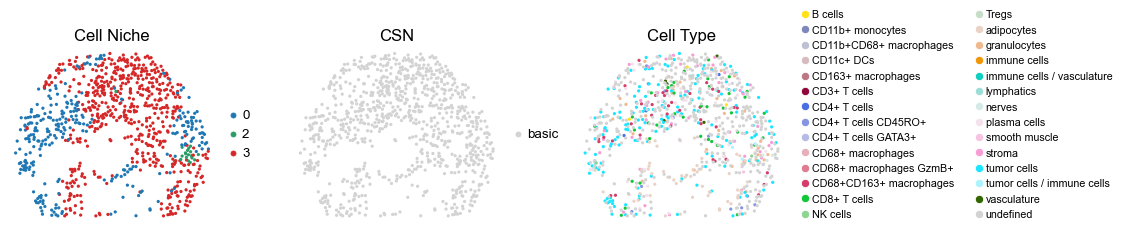 ../../_images/Case-control_studies_2.3_CODEX_CRC_Schurch2020_runHarmonics_34_103.png