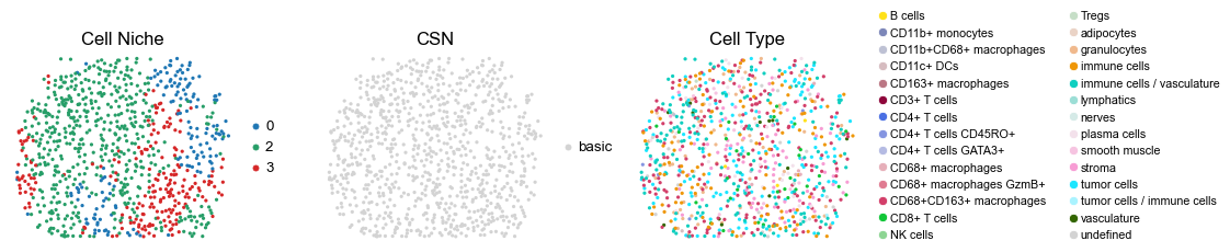 ../../_images/Case-control_studies_2.3_CODEX_CRC_Schurch2020_runHarmonics_34_105.png