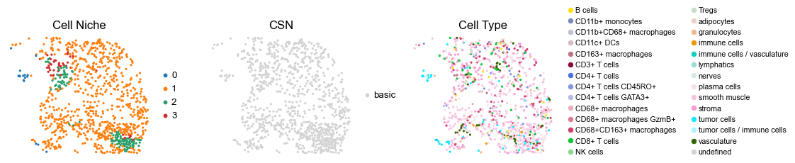 ../../_images/Case-control_studies_2.3_CODEX_CRC_Schurch2020_runHarmonics_34_11.png