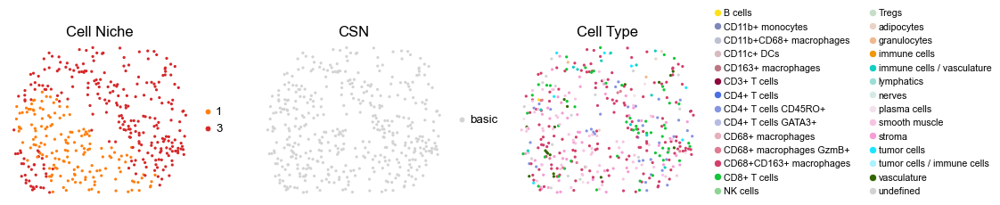 ../../_images/Case-control_studies_2.3_CODEX_CRC_Schurch2020_runHarmonics_34_111.png