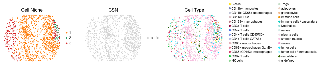 ../../_images/Case-control_studies_2.3_CODEX_CRC_Schurch2020_runHarmonics_34_113.png
