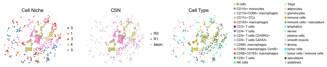 ../../_images/Case-control_studies_2.3_CODEX_CRC_Schurch2020_runHarmonics_34_115.png