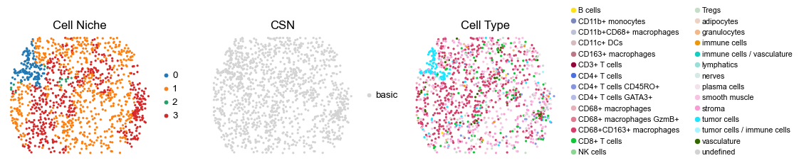 ../../_images/Case-control_studies_2.3_CODEX_CRC_Schurch2020_runHarmonics_34_119.png