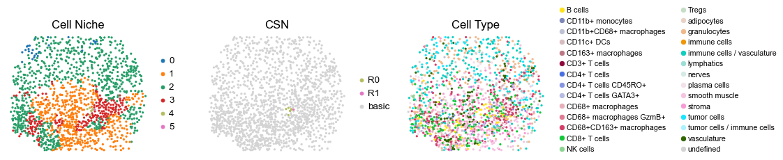 ../../_images/Case-control_studies_2.3_CODEX_CRC_Schurch2020_runHarmonics_34_121.png