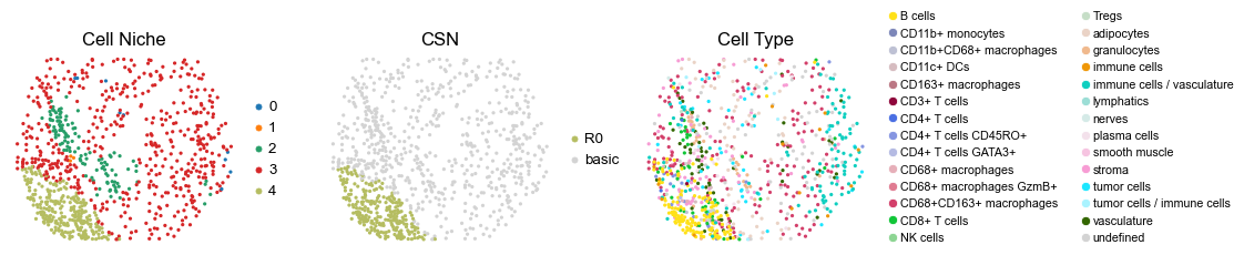 ../../_images/Case-control_studies_2.3_CODEX_CRC_Schurch2020_runHarmonics_34_125.png