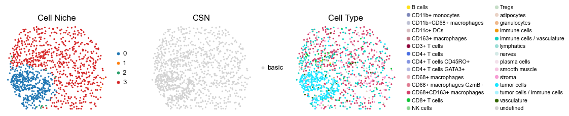 ../../_images/Case-control_studies_2.3_CODEX_CRC_Schurch2020_runHarmonics_34_129.png