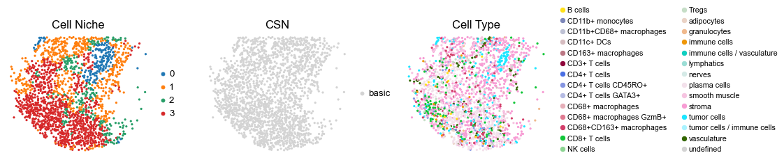 ../../_images/Case-control_studies_2.3_CODEX_CRC_Schurch2020_runHarmonics_34_13.png