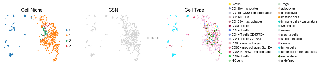 ../../_images/Case-control_studies_2.3_CODEX_CRC_Schurch2020_runHarmonics_34_15.png