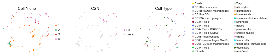 ../../_images/Case-control_studies_2.3_CODEX_CRC_Schurch2020_runHarmonics_34_19.png