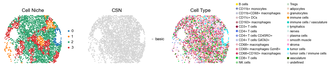 ../../_images/Case-control_studies_2.3_CODEX_CRC_Schurch2020_runHarmonics_34_23.png