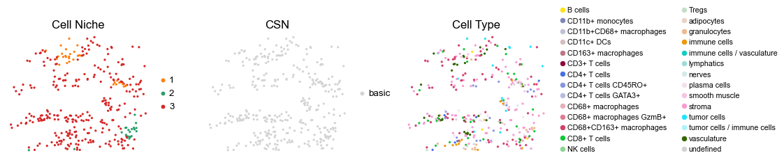 ../../_images/Case-control_studies_2.3_CODEX_CRC_Schurch2020_runHarmonics_34_27.png