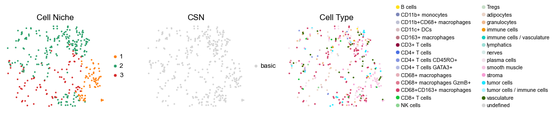 ../../_images/Case-control_studies_2.3_CODEX_CRC_Schurch2020_runHarmonics_34_3.png
