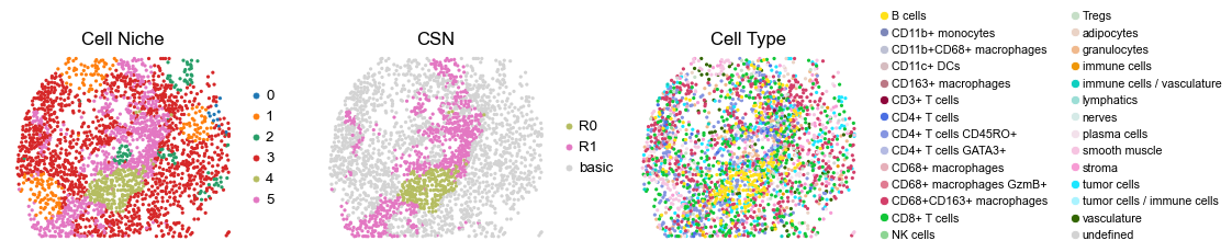 ../../_images/Case-control_studies_2.3_CODEX_CRC_Schurch2020_runHarmonics_34_33.png