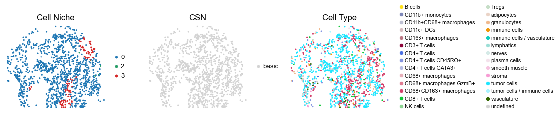../../_images/Case-control_studies_2.3_CODEX_CRC_Schurch2020_runHarmonics_34_35.png