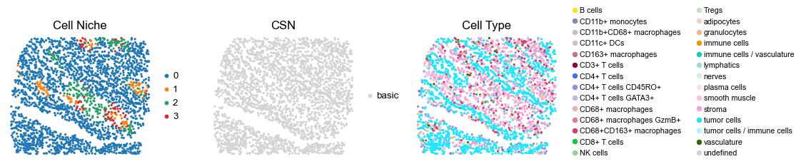 ../../_images/Case-control_studies_2.3_CODEX_CRC_Schurch2020_runHarmonics_34_37.png