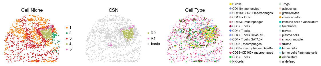 ../../_images/Case-control_studies_2.3_CODEX_CRC_Schurch2020_runHarmonics_34_39.png