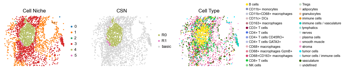 ../../_images/Case-control_studies_2.3_CODEX_CRC_Schurch2020_runHarmonics_34_41.png
