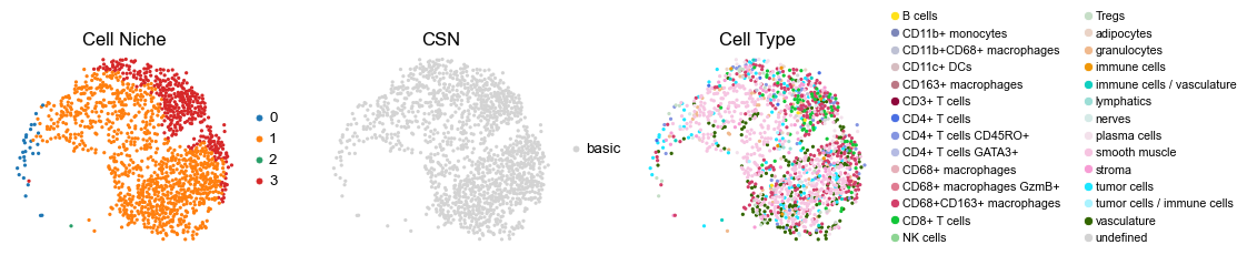 ../../_images/Case-control_studies_2.3_CODEX_CRC_Schurch2020_runHarmonics_34_5.png