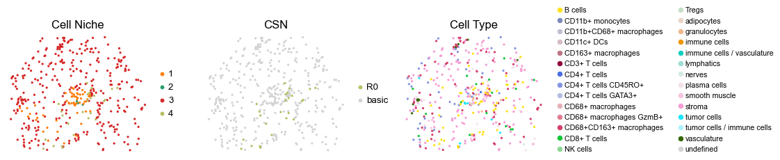 ../../_images/Case-control_studies_2.3_CODEX_CRC_Schurch2020_runHarmonics_34_57.png