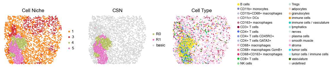 ../../_images/Case-control_studies_2.3_CODEX_CRC_Schurch2020_runHarmonics_34_59.png