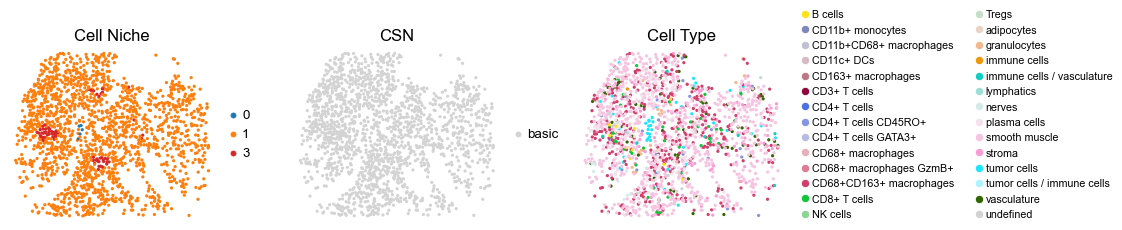 ../../_images/Case-control_studies_2.3_CODEX_CRC_Schurch2020_runHarmonics_34_61.png
