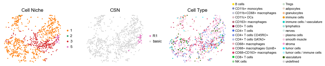 ../../_images/Case-control_studies_2.3_CODEX_CRC_Schurch2020_runHarmonics_34_65.png