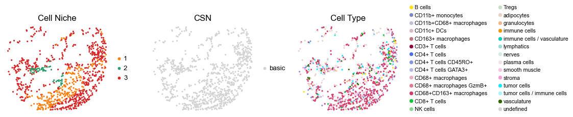 ../../_images/Case-control_studies_2.3_CODEX_CRC_Schurch2020_runHarmonics_34_69.png