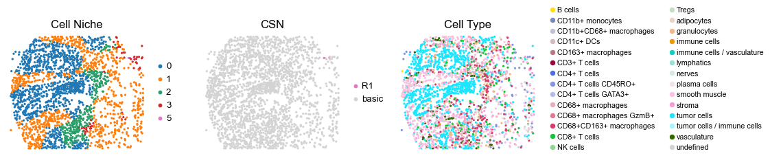 ../../_images/Case-control_studies_2.3_CODEX_CRC_Schurch2020_runHarmonics_34_71.png