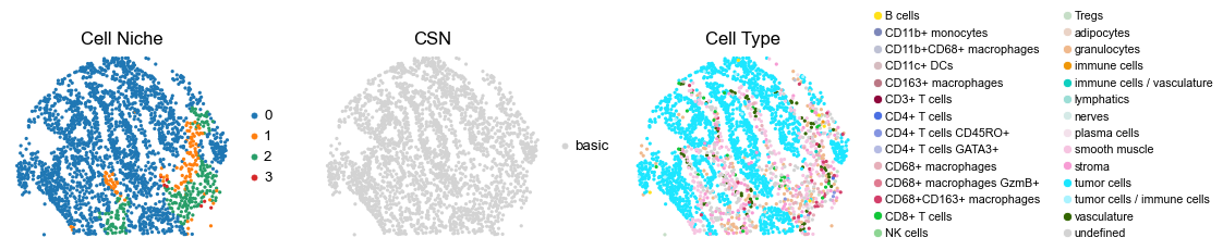 ../../_images/Case-control_studies_2.3_CODEX_CRC_Schurch2020_runHarmonics_34_73.png