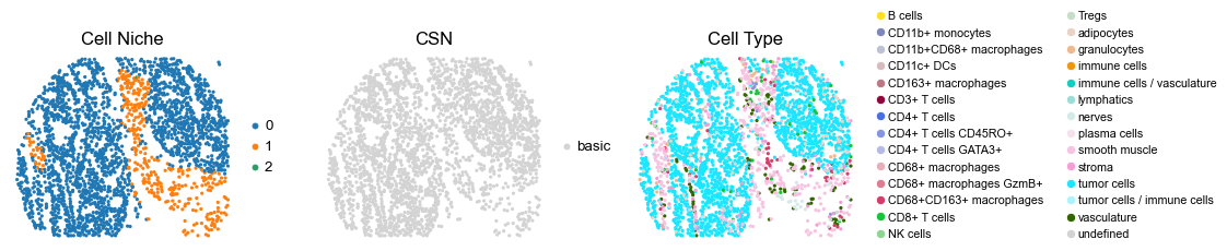 ../../_images/Case-control_studies_2.3_CODEX_CRC_Schurch2020_runHarmonics_34_75.png