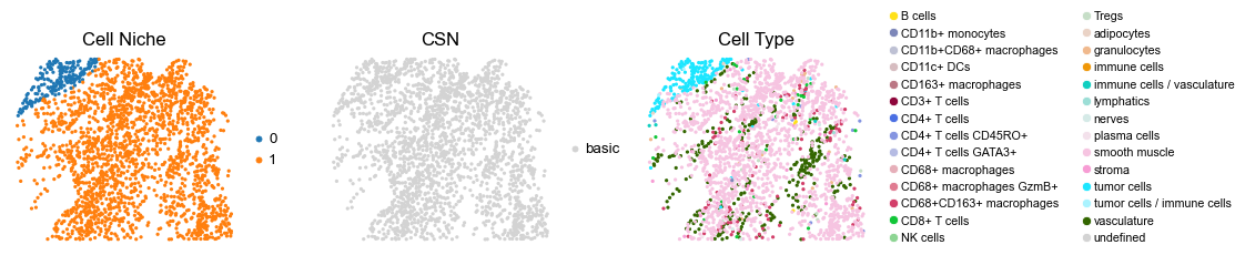 ../../_images/Case-control_studies_2.3_CODEX_CRC_Schurch2020_runHarmonics_34_77.png