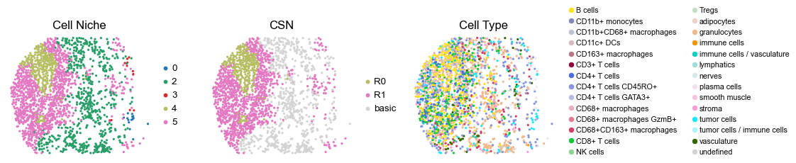 ../../_images/Case-control_studies_2.3_CODEX_CRC_Schurch2020_runHarmonics_34_79.png