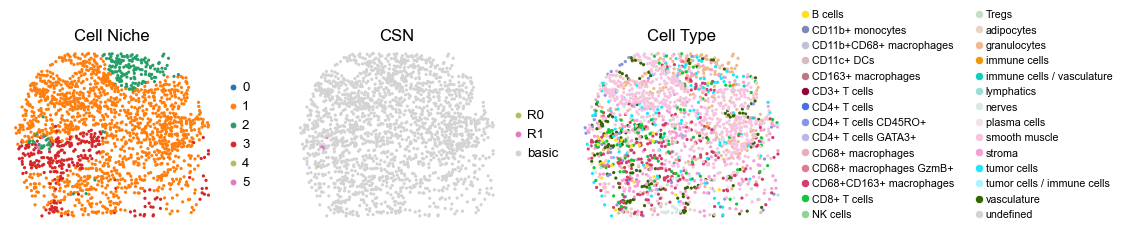 ../../_images/Case-control_studies_2.3_CODEX_CRC_Schurch2020_runHarmonics_34_83.png