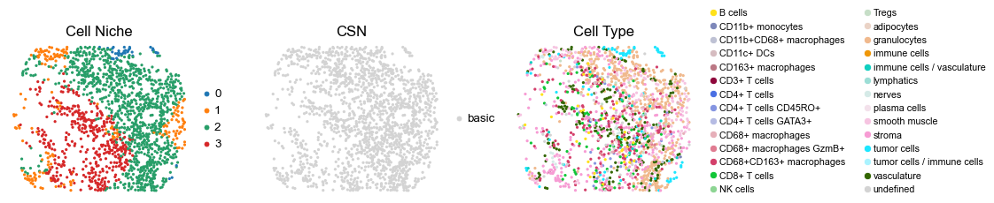 ../../_images/Case-control_studies_2.3_CODEX_CRC_Schurch2020_runHarmonics_34_85.png