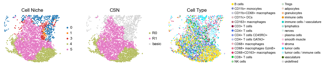 ../../_images/Case-control_studies_2.3_CODEX_CRC_Schurch2020_runHarmonics_34_9.png